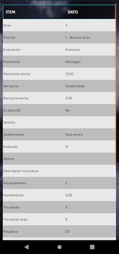 Evaluación de estado