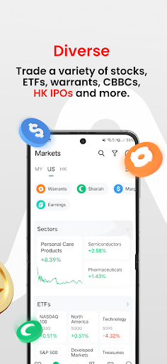 M+ Global: MY, US, HK Stocks Screen 3