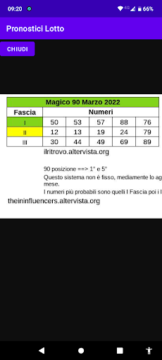 Pronostici Lotto Screen 2