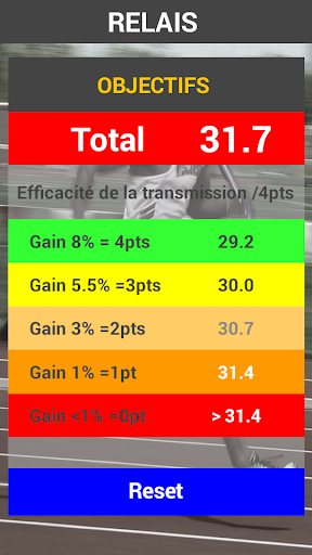 Relais vitesse EPS Screen 2