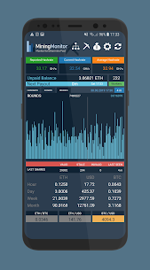 Mining Monitor 4 Ethermine pool Apk app for Android 3