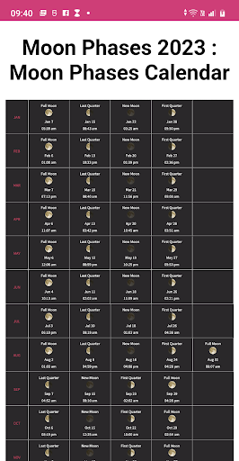 Myanmar Calendar 2023  ၂၀၂၃