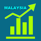 Malaysia Stock Market - Stock Quote icon