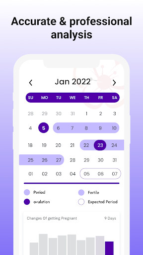 Pregnancy Ovulation Calculator Screen 3