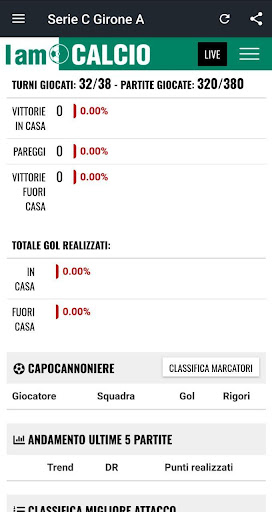 Serie C Girone A 2020-2021 LIVE
