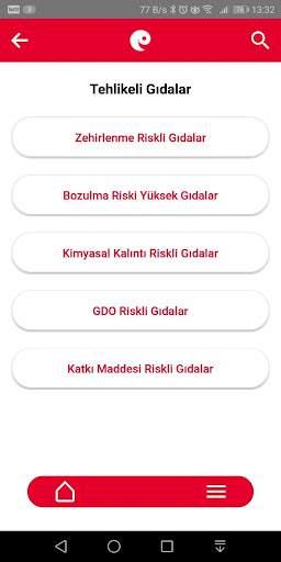 Ne Yediğini Biliyor musun? Screen 3