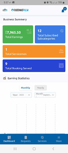 Buddhas Partners Providers Screen 3