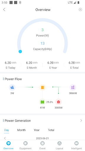 Android application SOSEN Energy screenshort