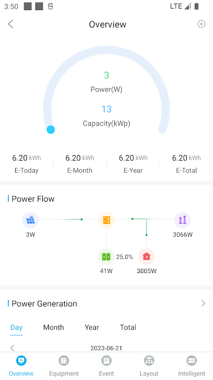 SOSEN Energy - 1.1.0 - (Android)