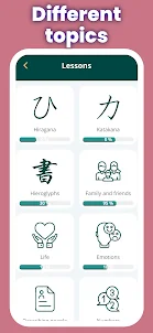 Japanese. Beginners