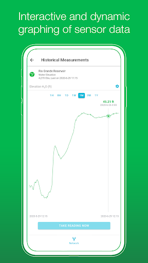 sensemetrics Screenshot 2 - AppWisp.com