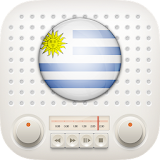 Uruguay AM FM Radios Free icon