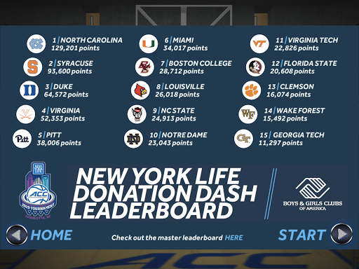 ACC 3 Point Challenge presented by New York Life screenshots 7