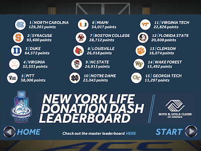 Скачать игру ACC 3 Point Challenge presented by New York Life для Android бесплатно