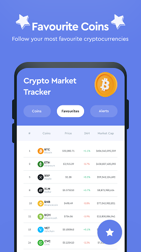 Crypto App - Live Crypto Price Tracker