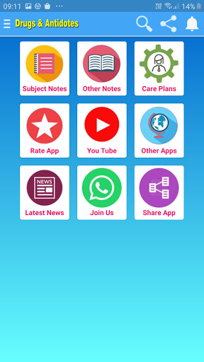 Common Drugs & Antidotes Screen 2