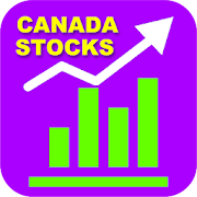 Canada Stock Markets - Large Font