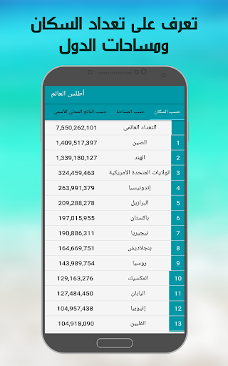 اطلس الدول وخرائط العالم Screen 3