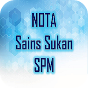 Nota Sains Sukan SPM