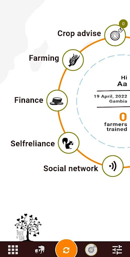 Tree of Life Trainer App 2022