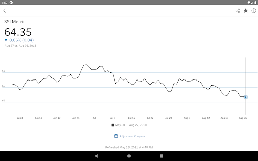Tableau Mobile for BlackBerry