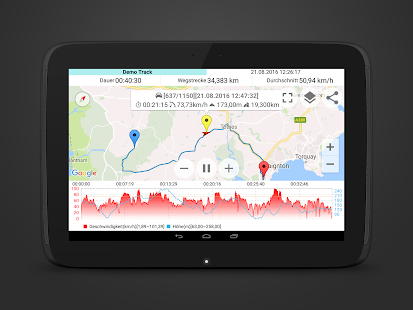 Speedometer GPS Pro Bildschirmfoto