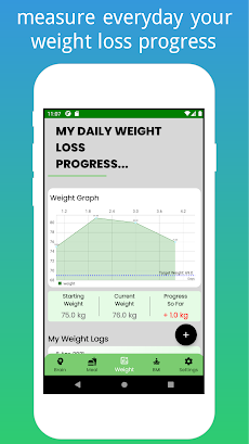 Lose Weight App for All - Weight Loss in 30 Daysのおすすめ画像5