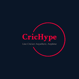 「CricHype : Fast Cricket Score」のアイコン画像