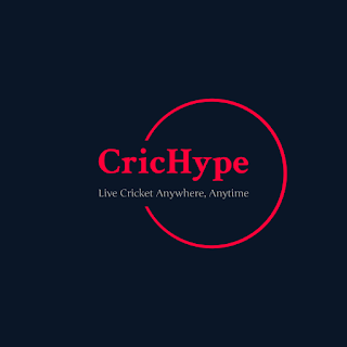 CricHype : Fast Cricket Score apk
