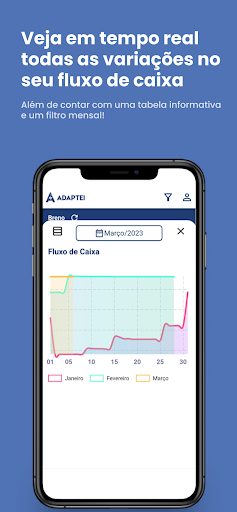 Adaptei Dashboard Screen 2