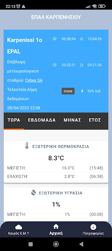 Android application SchoolMeteoGR screenshort