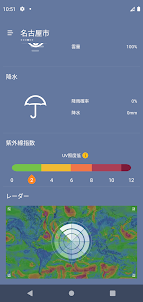 天気予報・雨雲レーダー・台風の天気予報