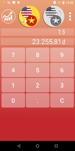 Android application Vietnamese Dong Dollar screenshort