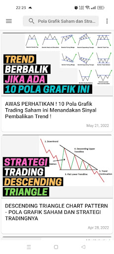 Belajar Saham dari Nol Screen 3