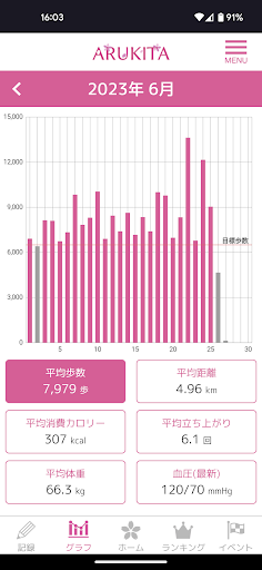 あるきた Screen 3