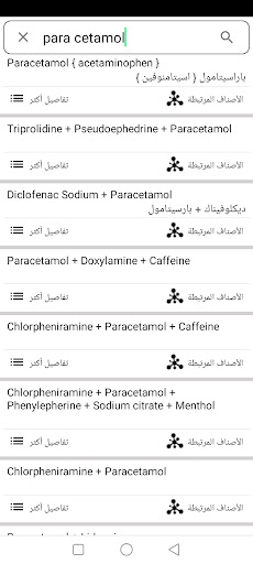 الدليل اليمني للأدوية