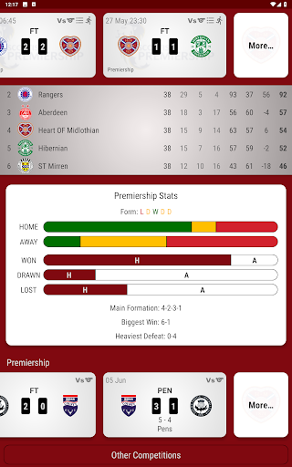 Heart of Midlothian Fan App