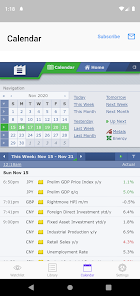 Screenshot 17 Easy EMA Cross (5,20) android