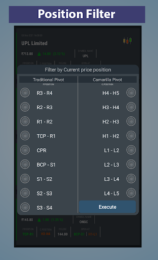 Pivot Boss Pivot Points 3