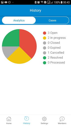 KuuHo Admin Screen 3