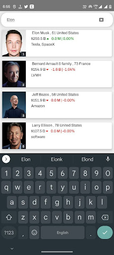 Top Forbes Billionaires | TFB Screenshot