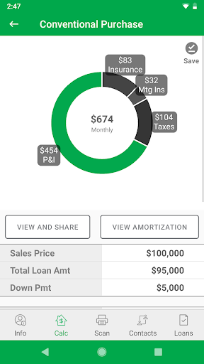 Equity Prime Mortgage LLC