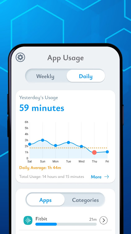 Screen Time Tracker: App Usage - 1.0.9 - (Android)