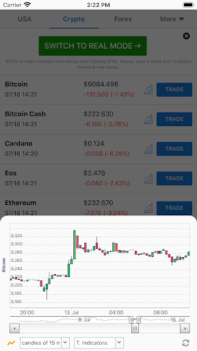 Virtual Trading Screenshot 3 - AppWisp.com
