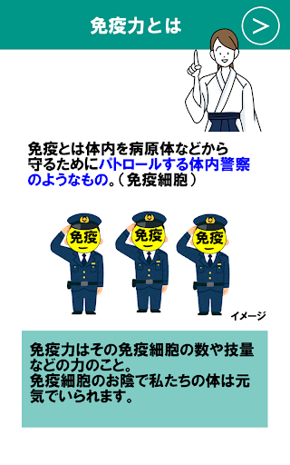 3×C免疫力アップトレーニング Screen 2