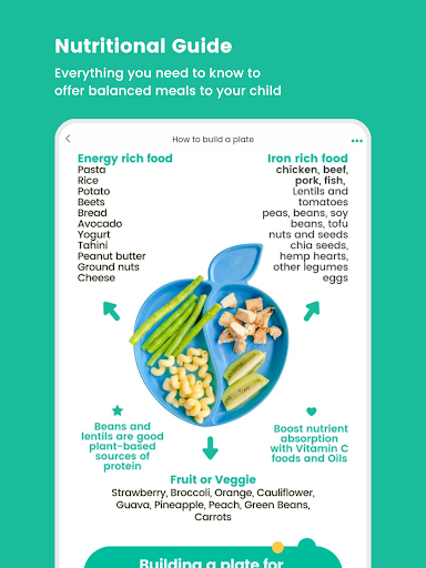 Kids Meals: Recipes & Guides 22