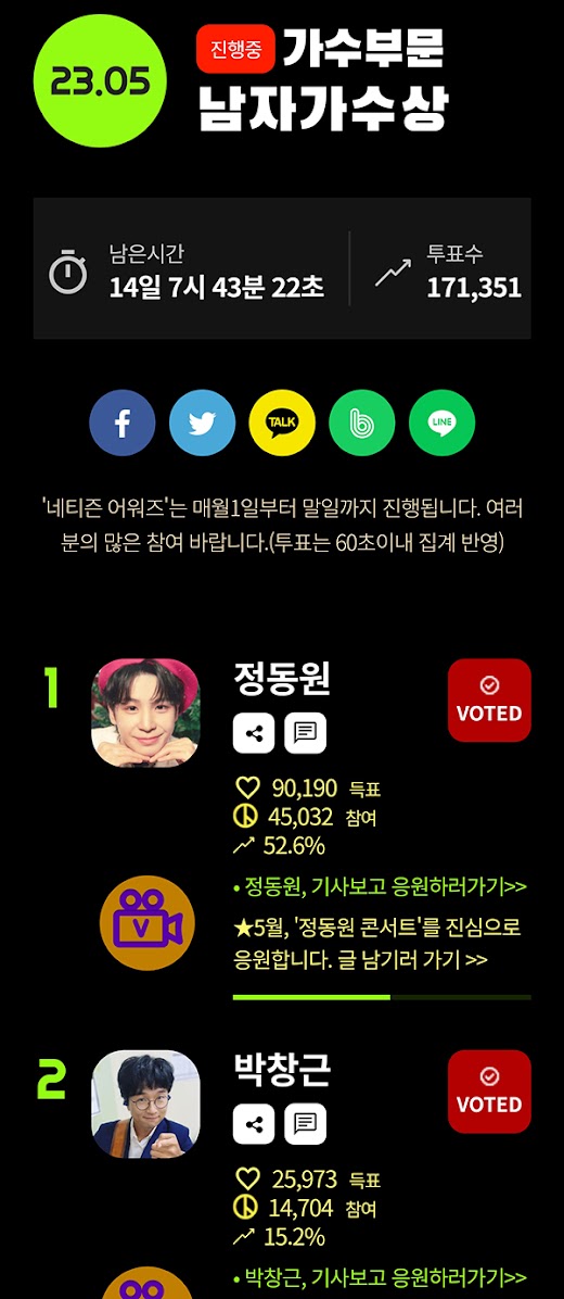 Android application 네티즌 어워즈 - 순위 투표 / 생일 / 스케줄 screenshot