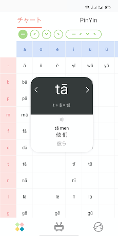 中国のピンイン - 中国語のマンダリン ピンインを学ぶのおすすめ画像1