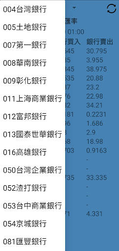 台灣銀行即時匯率 Bank Screen 2