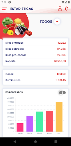 Android application Ejidomar screenshort
